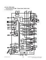 Preview for 103 page of LG SoundPlate lab550h Service Manual