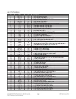 Preview for 104 page of LG SoundPlate lab550h Service Manual