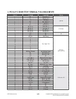 Preview for 105 page of LG SoundPlate lab550h Service Manual