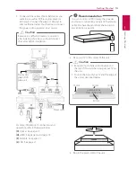 Preview for 13 page of LG SoundPlate LAB550W Owner'S Manual