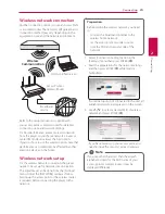 Preview for 23 page of LG SoundPlate LAB550W Owner'S Manual