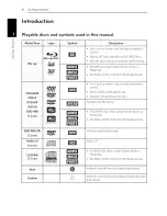 Preview for 8 page of LG SoundPlate LABS40W Owner'S Manual