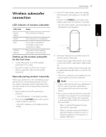 Preview for 15 page of LG SoundPlate LABS40W Owner'S Manual