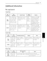 Preview for 65 page of LG SoundPlate LABS40W Owner'S Manual