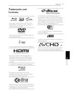 Preview for 71 page of LG SoundPlate LABS40W Owner'S Manual