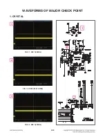 Предварительный просмотр 25 страницы LG SoundPlate LAP250H Service Manual