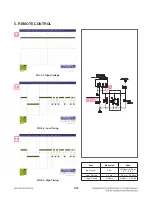 Предварительный просмотр 29 страницы LG SoundPlate LAP250H Service Manual