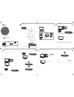 LG SoundPlate LAP250H Simple Manual preview