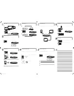 Preview for 2 page of LG SoundPlate LAP250H Simple Manual