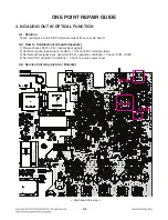 Preview for 30 page of LG SoundPlate LAP340 Service Manual