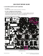 Preview for 31 page of LG SoundPlate LAP340 Service Manual