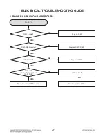 Preview for 32 page of LG SoundPlate LAP340 Service Manual