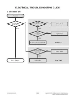 Preview for 35 page of LG SoundPlate LAP340 Service Manual