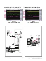 Preview for 39 page of LG SoundPlate LAP340 Service Manual