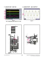 Preview for 41 page of LG SoundPlate LAP340 Service Manual