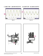 Preview for 42 page of LG SoundPlate LAP340 Service Manual