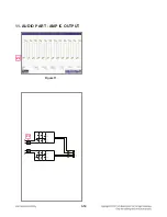 Preview for 43 page of LG SoundPlate LAP340 Service Manual