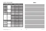 Preview for 52 page of LG SoundPlate LAP340 Service Manual