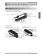 Предварительный просмотр 29 страницы LG SP091CM NT1 Owner'S Manual