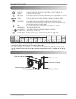 Предварительный просмотр 30 страницы LG SP091CM NT1 Owner'S Manual