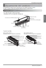 Предварительный просмотр 25 страницы LG SP091CM Owner'S Manual