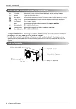 Предварительный просмотр 26 страницы LG SP091CM Owner'S Manual