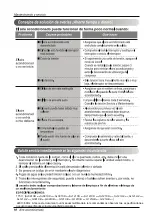 Предварительный просмотр 36 страницы LG SP091CM Owner'S Manual