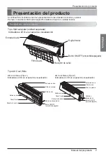 Preview for 29 page of LG SP091CN Owner'S Manual