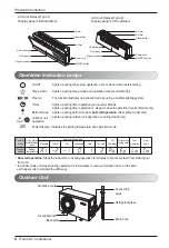 Preview for 8 page of LG SP121CM NY0 Owner'S Manual