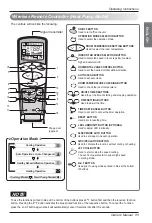 Preview for 11 page of LG SP121CM NY0 Owner'S Manual