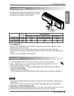 Preview for 13 page of LG SP122CM SY0 Owner'S Manual