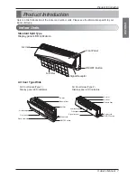 Preview for 7 page of LG SP182CN N50 Owner'S Manual