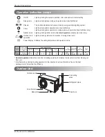 Preview for 8 page of LG SP182CN N50 Owner'S Manual