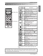 Preview for 11 page of LG SP182CN N50 Owner'S Manual