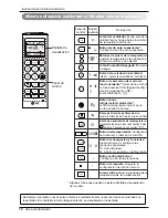 Preview for 32 page of LG SP182CN N50 Owner'S Manual