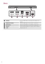 Preview for 8 page of LG SP2 Owner'S Manual