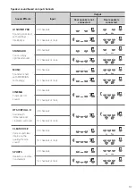 Preview for 13 page of LG SP60Y Owner'S Manual