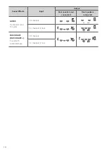 Preview for 14 page of LG SP60Y Owner'S Manual