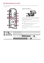 Preview for 17 page of LG SP60Y Owner'S Manual