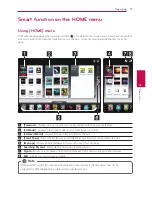 Предварительный просмотр 17 страницы LG SP820 Owner'S Manual