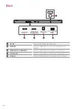 Предварительный просмотр 18 страницы LG SP8A Owner'S Manual