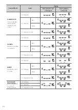 Preview for 16 page of LG SP9YT Owner'S Manual