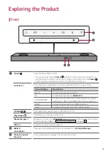 Предварительный просмотр 21 страницы LG SP9YT Owner'S Manual