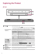 Предварительный просмотр 16 страницы LG SPD75A Owner'S Manual