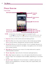 Preview for 10 page of LG Spectrum 2 User Manual