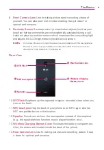 Preview for 11 page of LG Spectrum 2 User Manual