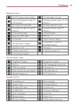 Preview for 25 page of LG Spectrum 2 User Manual