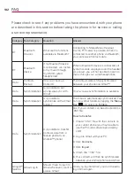 Preview for 184 page of LG Spectrum 2 User Manual