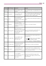 Preview for 185 page of LG Spectrum 2 User Manual