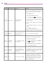 Preview for 188 page of LG Spectrum 2 User Manual